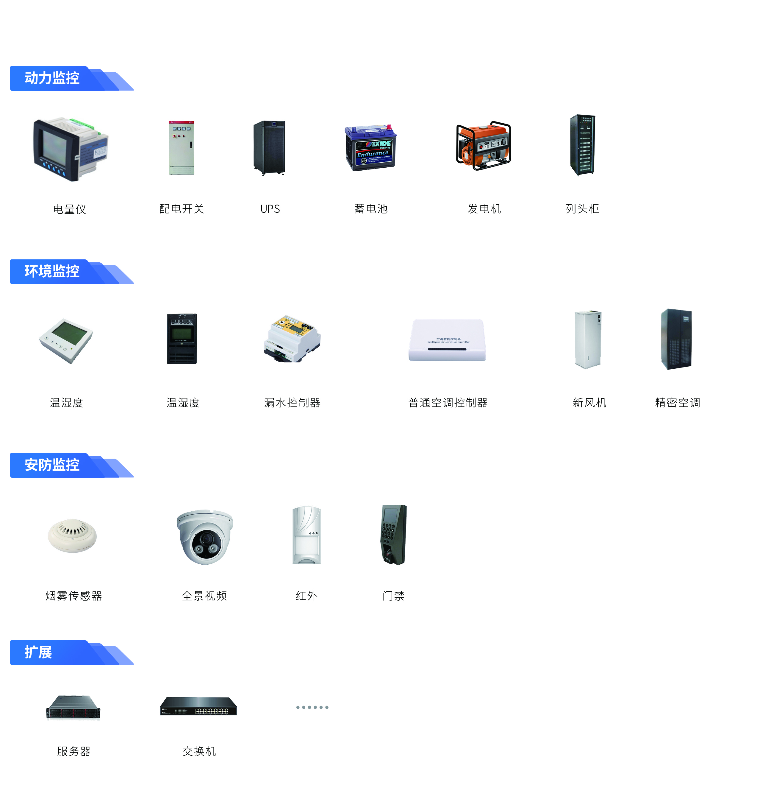 機房動環監控系統：數據中心“無人值守”的智能守護者